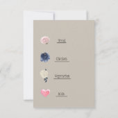 Symboles de menu Taupe Bleu Navy Rose Paeonia (Dos)