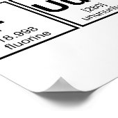 Symboles d'éléments de tableau périodique Fuuuu Ra (Coin)