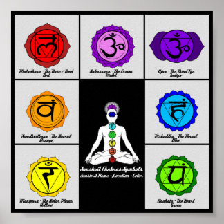 Symboles du Yoga Reiki Seven Chakra Poster de l'ar
