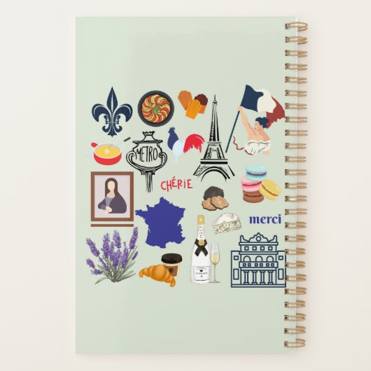 Symboles français (Dos)