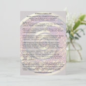 SYMBOLISME de NOMBRE - invitation (Debout devant)