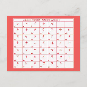 SYMBOLS Postc Briefkaart