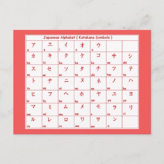 SYMBOLS Postc Briefkaart (Voorkant)