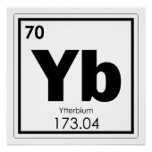Symbool chemisch element Ytterbium Perfect Poster (Voorkant)