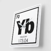 Symbool chemisch element Ytterbium Vierkante Klok (Hoek)