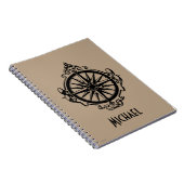 Symbool: Kompas Notitieboek (Rechterzijde)