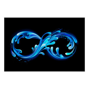 Symbool Oneindigheid van Koud Helder Water Perfect Poster