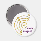 Symbool RUNA/GOLD, geld, magneet (Voorkant / Achterkant)