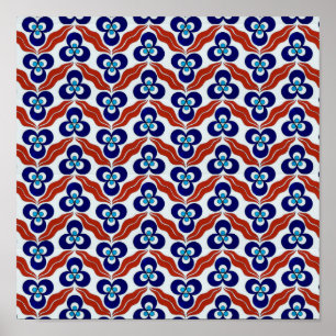 Symbool van vermogen/chin-teh-ma-nee poster