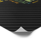 Symbool voor e-mailtekst met internettype | Geek p Poster (Hoek)