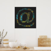 Symbool voor e-mailtekst met internettype | Geek p Poster (Keuken)
