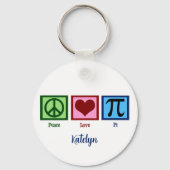 Symbool voor het stuurhut-teken sleutelhanger (Achterkant)