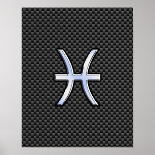 Symbool voor spisserij op afdruk van koolstofvezel poster