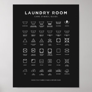 Symboolgids wasmachinekamer poster