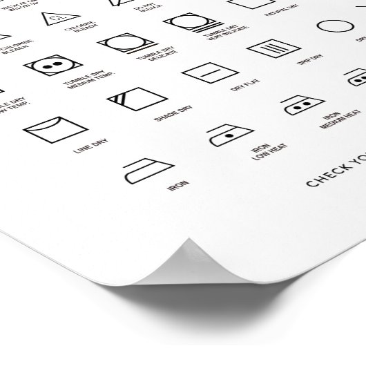 Symboolhandleiding waskamer Poster (Hoek)