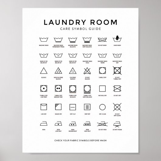 Symboolhandleiding waskamer Poster (Voorkant)