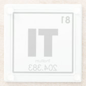 Symboolscheikundeformules van het thalliumelement glazen onderzetter (Achterkant)