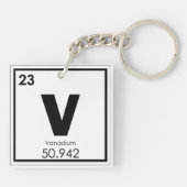 Symboolscheikundige vanadiumformule, vanadiumchemi sleutelhanger (Achterkant)