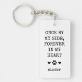 Sympathie Gezegde Pet Dog Foto Keepomwille Sleutelhanger (Voorkant)