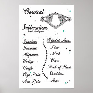 Symptomen Cervical Spinal Subluxations Chiroprakti Poster