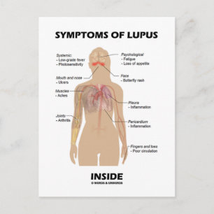 Symptomen van lupus binnenin (auto-immuunziekte) briefkaart