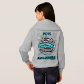 Symptômes POTS (Dos entier)