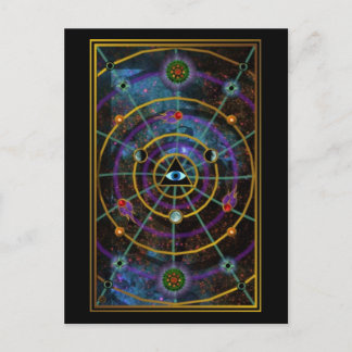 Synchronisatie Briefkaart