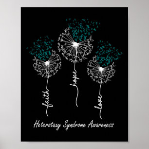 Syndroom Bewustzijn Geloof Hoop Liefde Poster