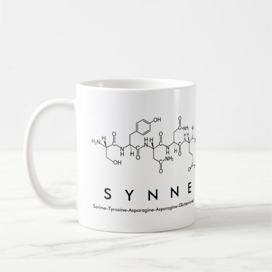 Synne peptide name mok (Links)