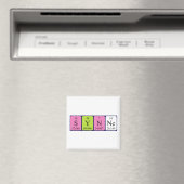 Synne periodieke table name magnet magneet (Insitu (Vaatwasser))