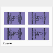 Synthétiseurs Interdit Sticker Rectangulaire (Feuille)