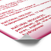 Syrië Poster (Hoek)