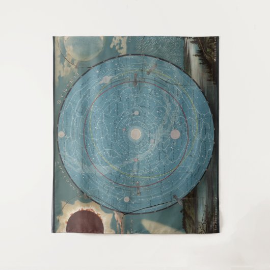 systeemkaart wandkleed (Voorkant)