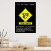 System Compromisbeveiliging Poster (Keuken)