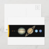 Système solaire à l'échelle - Schaal zonnestelsel Briefkaart (Voorkant / Achterkant)