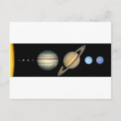 Système solaire à l'échelle - Schaal zonnestelsel Briefkaart (Voorkant)