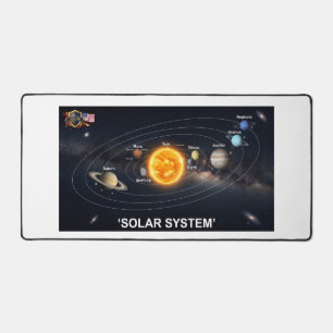 système solaire en orbite autour de la planète