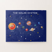 Système solaire Planètes puzzle (Horizontal)