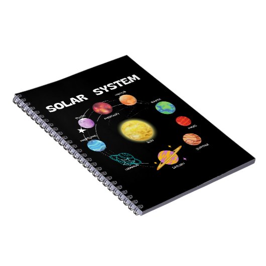 Système solaire Planètes Science Carnet spatial (Côté Droit)