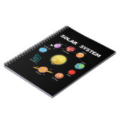 Système solaire Planètes Science Carnet spatial (Côté gauche)
