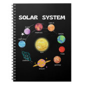 Système solaire Planètes Science Carnet spatial (Devant)