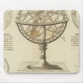 Systemen Muismat (Voorkant)