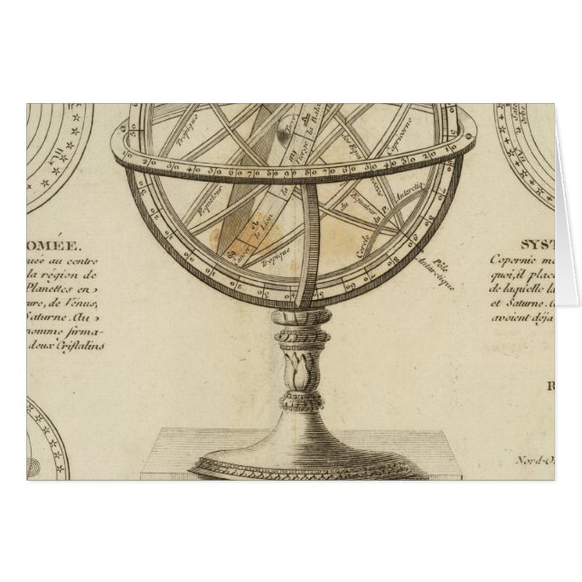 Systèmes (Devant horizontal)