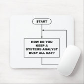 Systems Analyst Mousepad Muismat (Met muis)