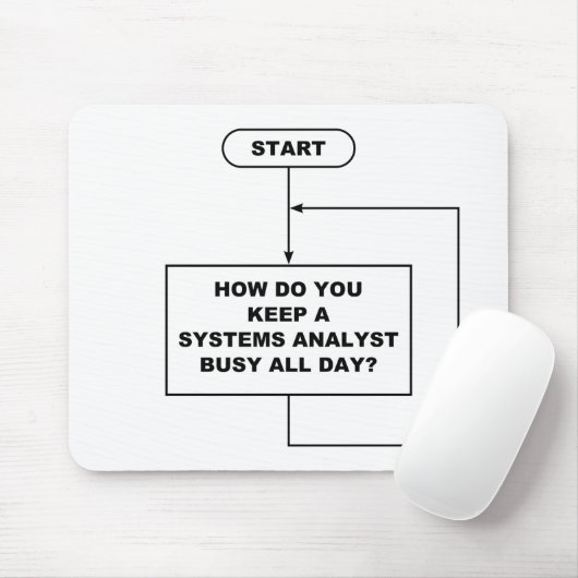 Systems Analyst Mousepad Muismat (Met muis)