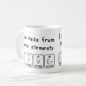 Syver periodieke table name mok (Voorkant links)