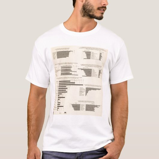 T-shirt 111 taux de mortalité 1900 (Devant)