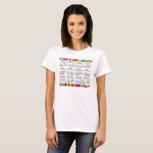 T-shirt 12 mois calendrier de l'année 2025 (Devant entier)