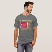 T-shirt 19e infanterie de l'Arkansas (BA2) (Devant entier)