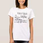 T-shirt 40th Birthday Gift 1973 Vintage Brew with Name 034<br><div class="desc">Vous cherchez un cadeau unique de 40e anniversaire? Voici une chemise d'anniversaire amusante ! Vintage Brew, fabriqué en 1973 et vieilli à la perfection. Une sélection d'autres t-shirts d'anniversaire et d'année vintage de Jaclinart est présentée ci-dessous. Et ! le texte est personnalisable, vous pouvez donc changer ou ajouter un nom,...</div>